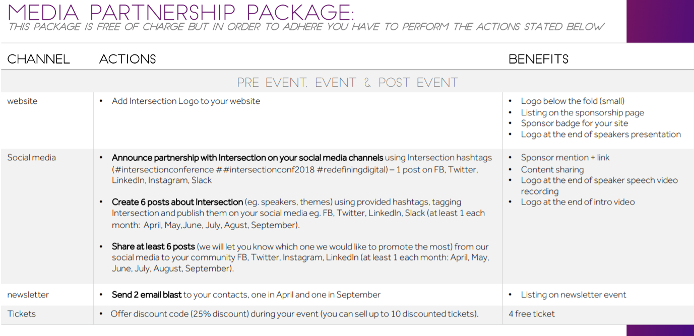 12 of the Best Event Sponsorship Proposal Examples to Inspire Yours